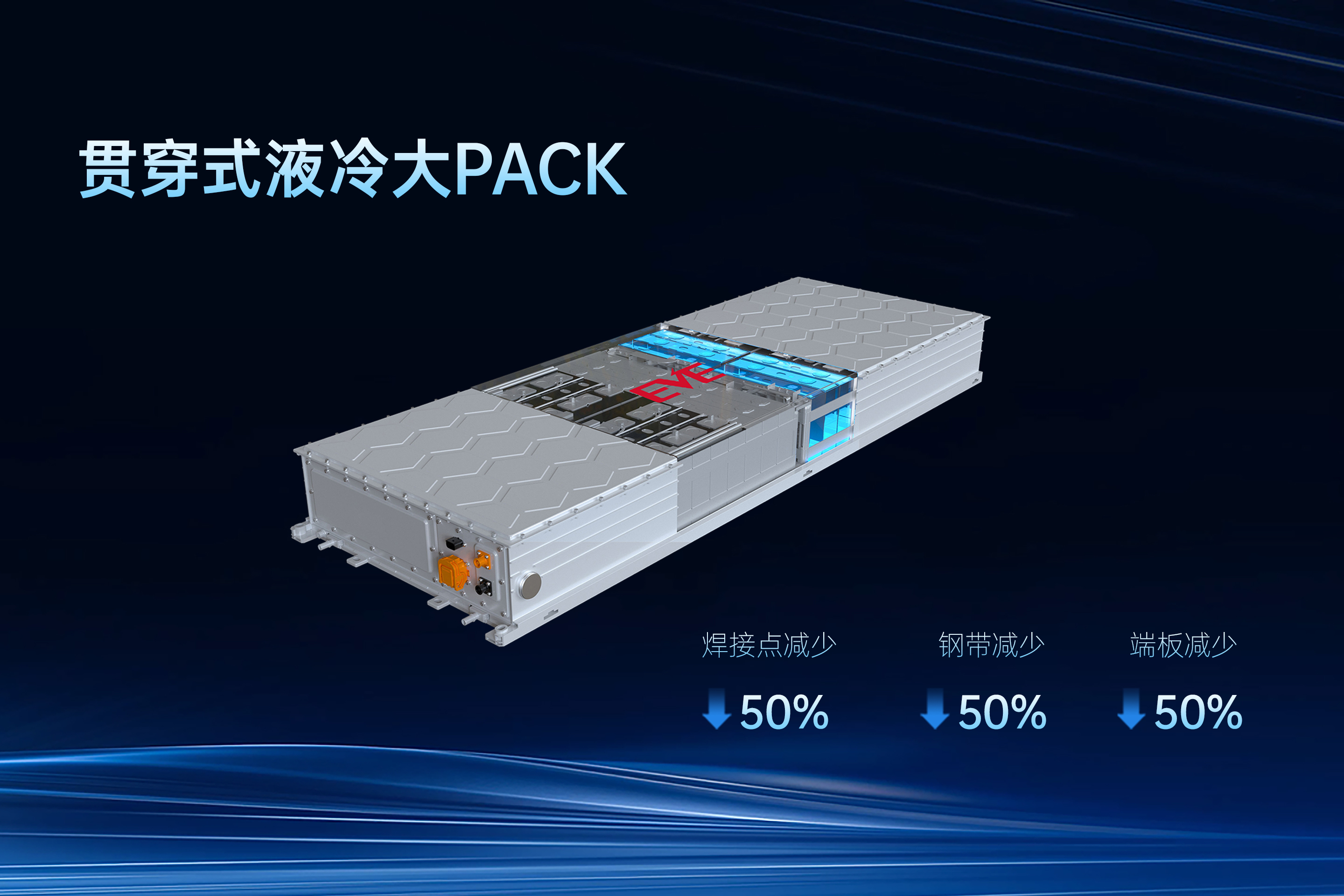 贯穿式液冷大pack.jpg